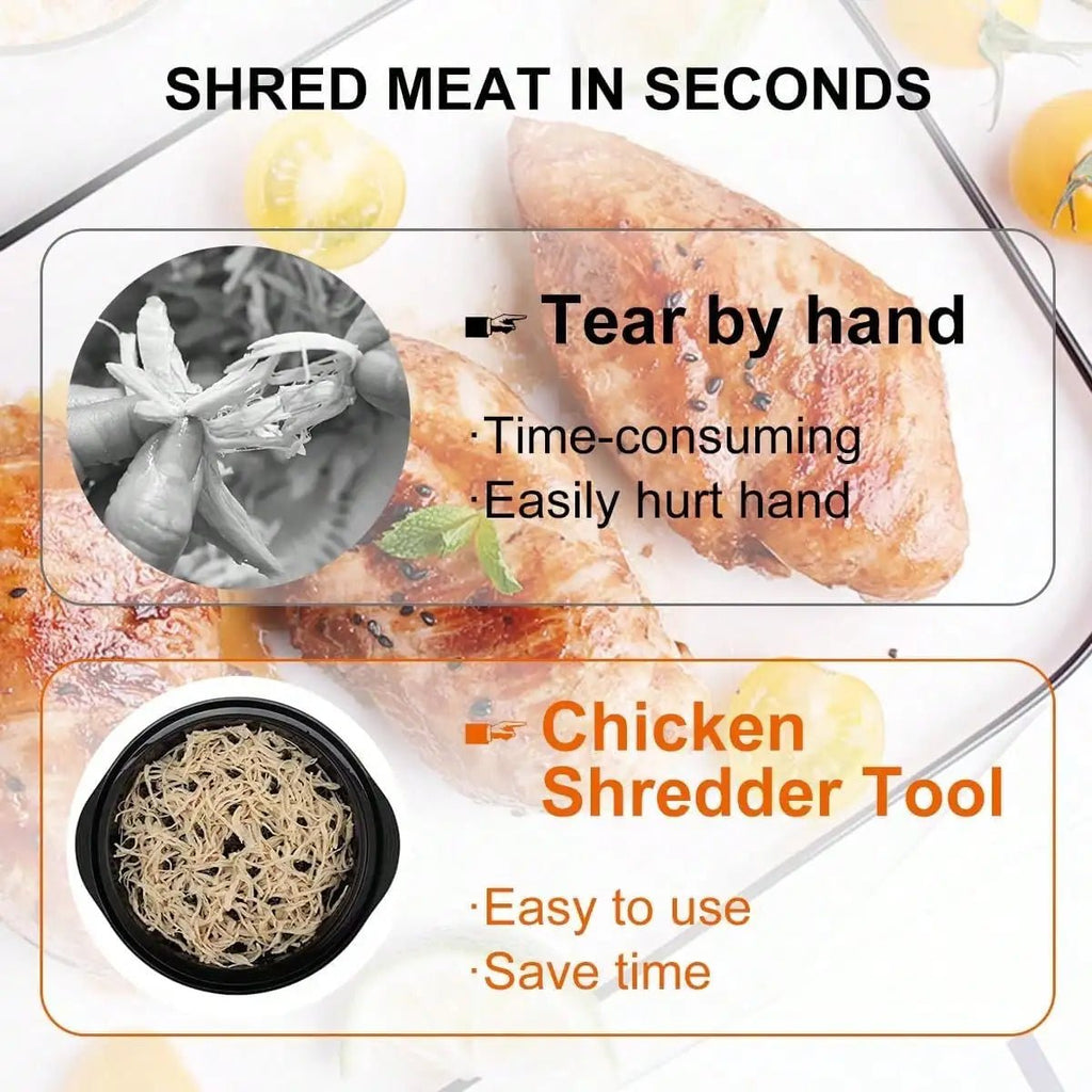 Chefy Ergonomic Manual Chicken Shredder Easy Meat Separator for Pet Food Kitchen Prep - Bargain Warriors LLC
